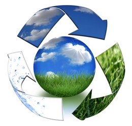 ISO 14001 : 2015 Çevre Yönetim Sistemi